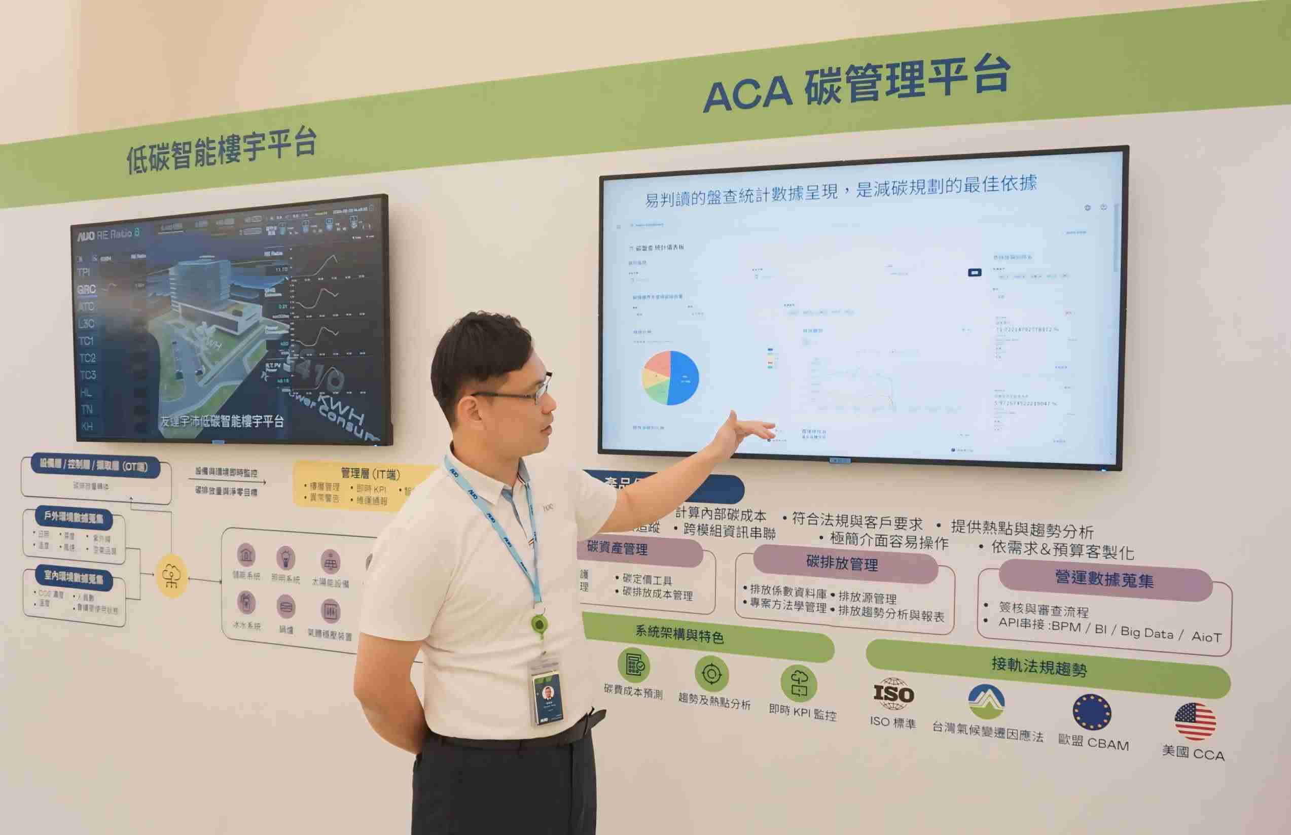 杏悦2宇沛ACA碳管理平台扩增应用模块，，，，协助企业优化碳管理效率，，实现净零碳排目标